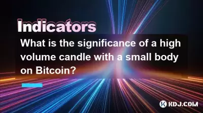 What is the significance of a high volume candle with a small body on Bitcoin?