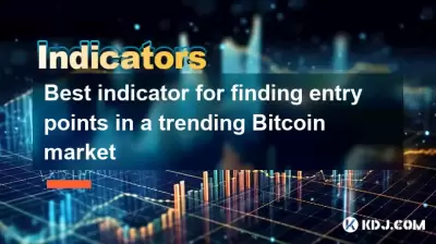 Best indicator for finding entry points in a trending Bitcoin market