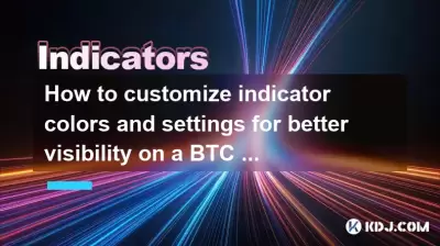 How to customize indicator colors and settings for better visibility on a BTC chart?