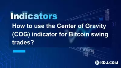 Comment utiliser l'indicateur du centre de gravité (COG) pour Bitcoin Swing Trades?