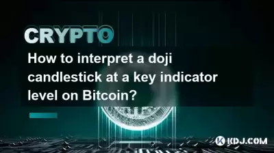 Wie interpretiere ich einen Doji -Kerzen, der auf Bitcoin auf eine wichtige Indikatorebene interpretiert wird?