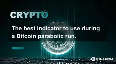 Der beste Indikator für einen Bitcoin parabolischen Lauf.