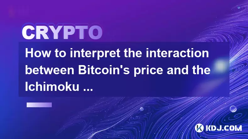 Wie interpretiere ich die Wechselwirkung zwischen dem Preis von Bitcoin und der Ichimoku-Grundlinie (Kijun-sen)? Wie interpretiere ich die Wechselwirkung zwischen dem Preis von Bitcoin und der Ichimoku-Grundlinie (Kijun-sen)?