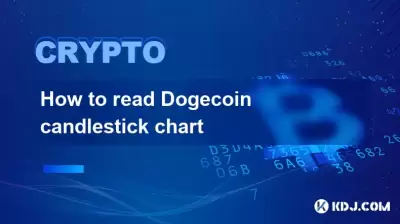 So lesen Sie Doge Münzkerzen -Chart