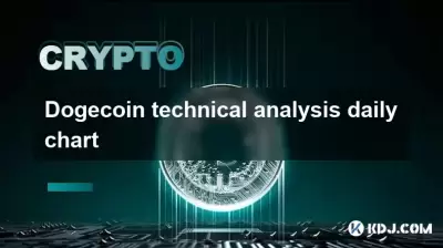Bitcoincoin technical analysis daily chart