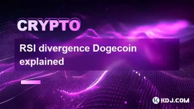 RSI divergence Dogecoin explained