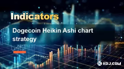 Dogecoin Heikin Ashi chart strategy Dogecoin Heikin Ashi chart strategy