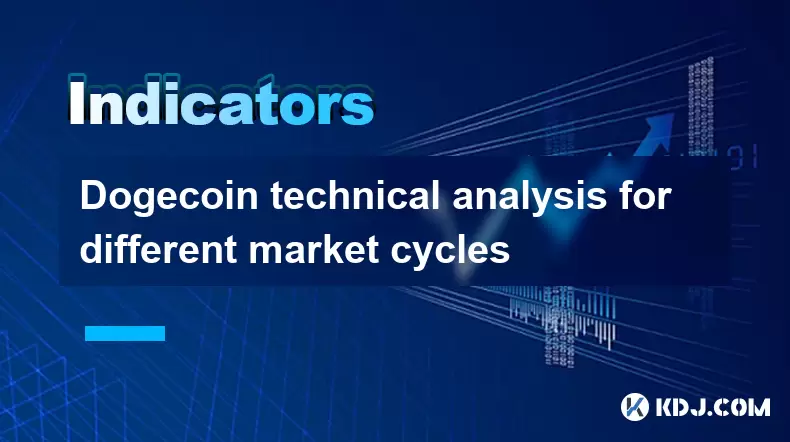 Bitcoin 다양한 시장주기에 대한 코인 기술 분석 Bitcoin 다양한 시장주기에 대한 코인 기술 분석