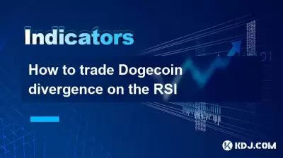 How to trade Bitcoincoin divergence on the RSI