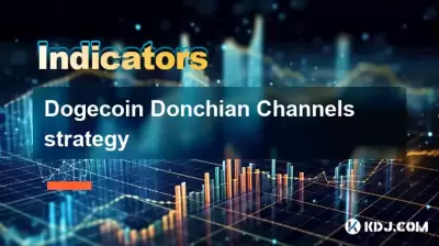 Dogecoin Donchian Channels strategy