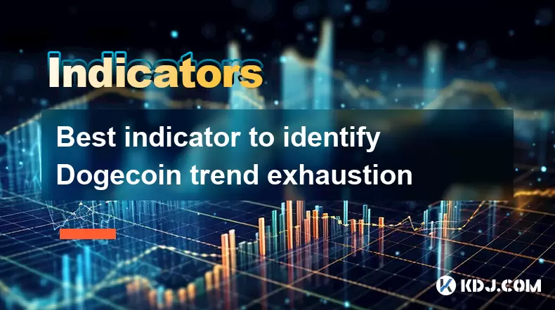 Meilleur indicateur pour identifier Doge épuisement de tendance de monnaie Meilleur indicateur pour identifier Doge épuisement de tendance de monnaie