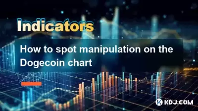 How to spot manipulation on the Dogecoin chart How to spot manipulation on the Dogecoin chart