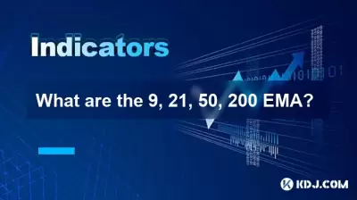 9、21、50、200 EMA是什么？