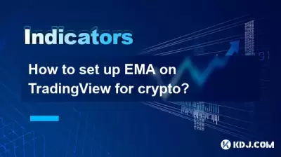 How to set up EMA on TradingView for crypto?