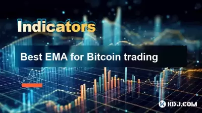 Bitcoin取引に最適なEMA