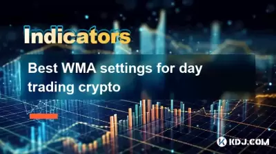 最佳的WMA设置用于一日交易加密货币