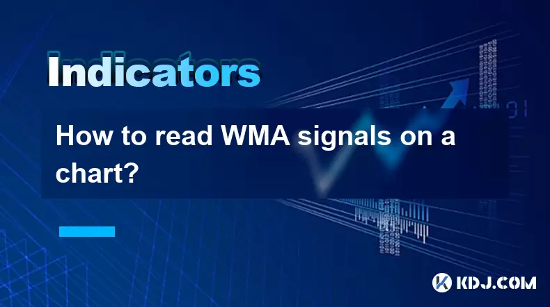 How to read WMA signals on a chart? How to read WMA signals on a chart?
