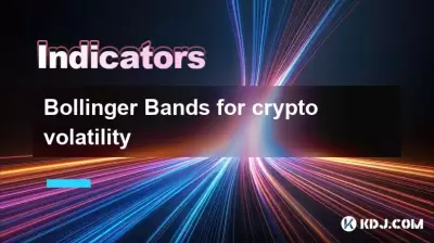 Bollinger Bands for crypto volatility