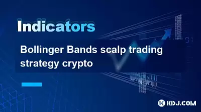 Bollinger Bands scalp trading strategy crypto