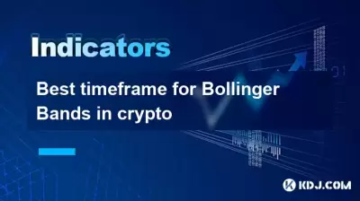 Best timeframe for Bollinger Bands in crypto