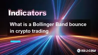 What is a Bollinger Band bounce in crypto trading