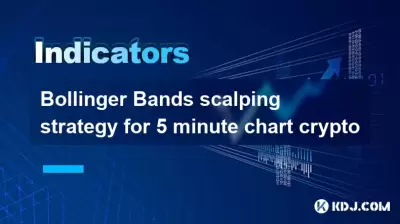 5分钟图表加密的布林乐队剥头皮策略