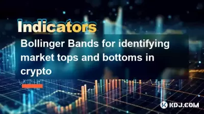 Bollinger Bands for identifying market tops and bottoms in crypto