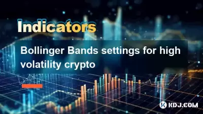 Bollinger Bands設置用於高波動性加密 Bollinger Bands設置用於高波動性加密