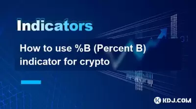 How to use %B (Percent B) indicator for crypto
