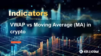 VWAP vs Moving Average (MA) in crypto