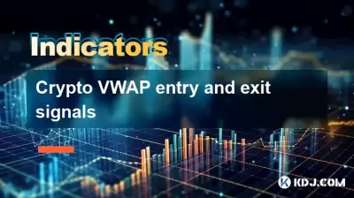 Crypto VWAP entry and exit signals
