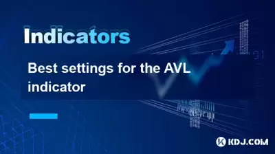Best settings for the AVL indicator