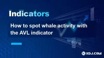 How to spot whale activity with the AVL indicator