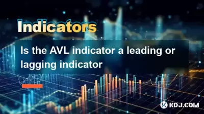 Is the AVL indicator a leading or lagging indicator