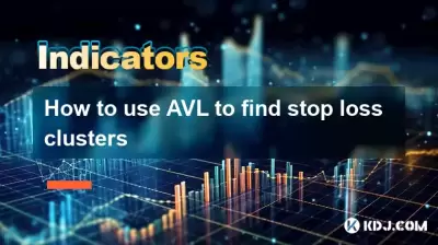 How to use AVL to find stop loss clusters