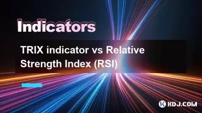 TRIX indicator vs Relative Strength Index (RSI)