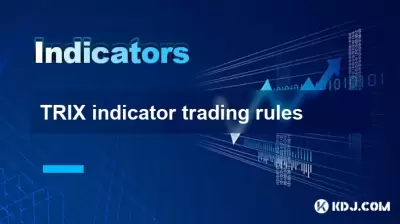 TRIX indicator trading rules