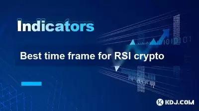 Best time frame for RSI crypto