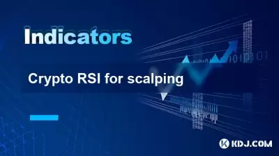 Crypto RSI for scalping