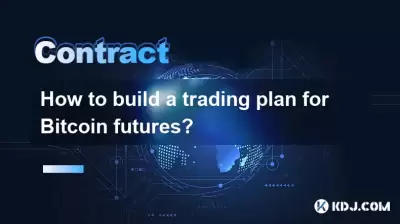 How to build a trading plan for Bitcoin futures?