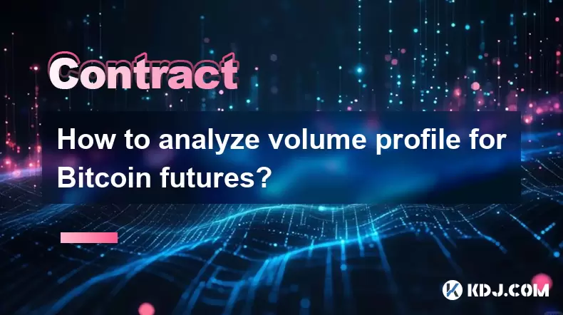 Wie analysiere ich das Volumenprofil für Bitcoin -Futures? Wie analysiere ich das Volumenprofil für Bitcoin -Futures?