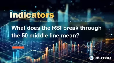 RSI突破了50個中線意味著什麼？