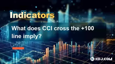 Was bedeutet CCI die +100 -Linie?