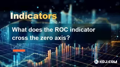 ROC指示器越过零轴是什么？