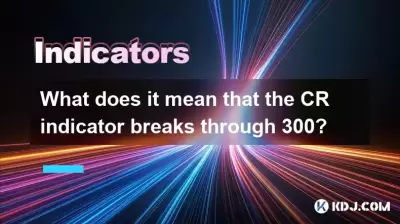 Was bedeutet es, dass der CR -Indikator 300 durchbricht?