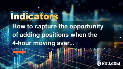 How to capture the opportunity of adding positions when the 4-hour moving average is long and the 30-minute volume shrinks and steps back on the 10-day line?