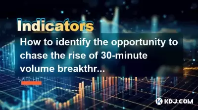 如何确定追逐先前高 + 1小时鲍林乐队开放的30分钟卷的崛起的机会？