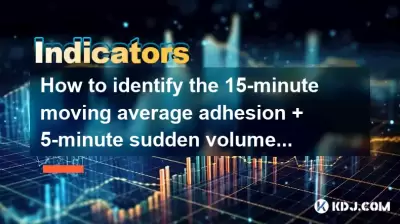 如何识别15分钟的移动平均粘附 + 5分钟的突然体积变化突破信号？