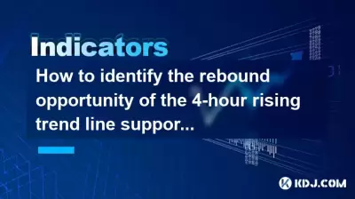 Wie kann ich die Erholungsmöglichkeit der 4-stündigen Steigerung der Trendlinie unterstützen + 30 Minuten positive Linie umgekehrt?