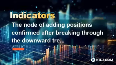 添加位置的节点在突破了大量的趋势线后确认